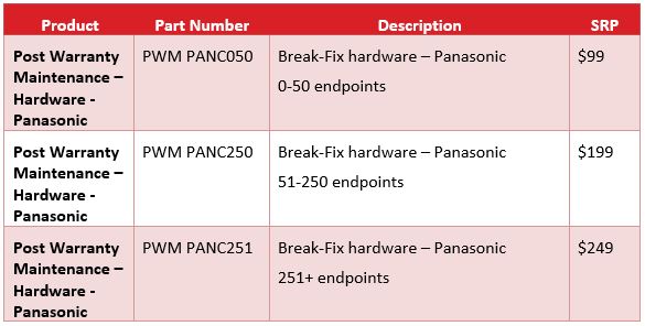 LDS Panasonic Pricing Chart 2